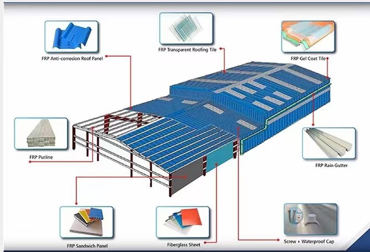 8ca06210972a130058441d7830ee51c 8ca06210972a130058441d7830ee51c